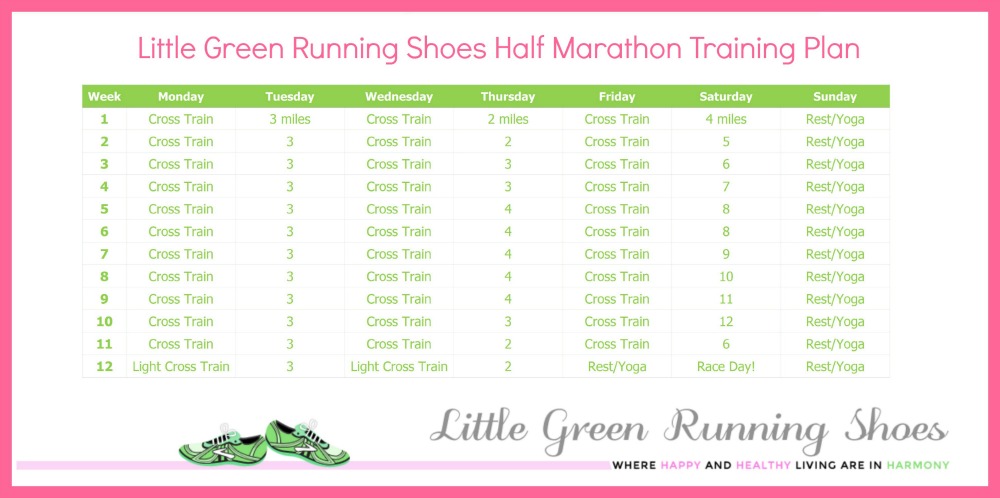 Strength Training for Runners - Half Marathon Training Plan